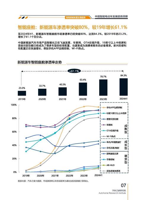 成都65起亚对未来市场的预测，名爵汽车品牌文化的传播